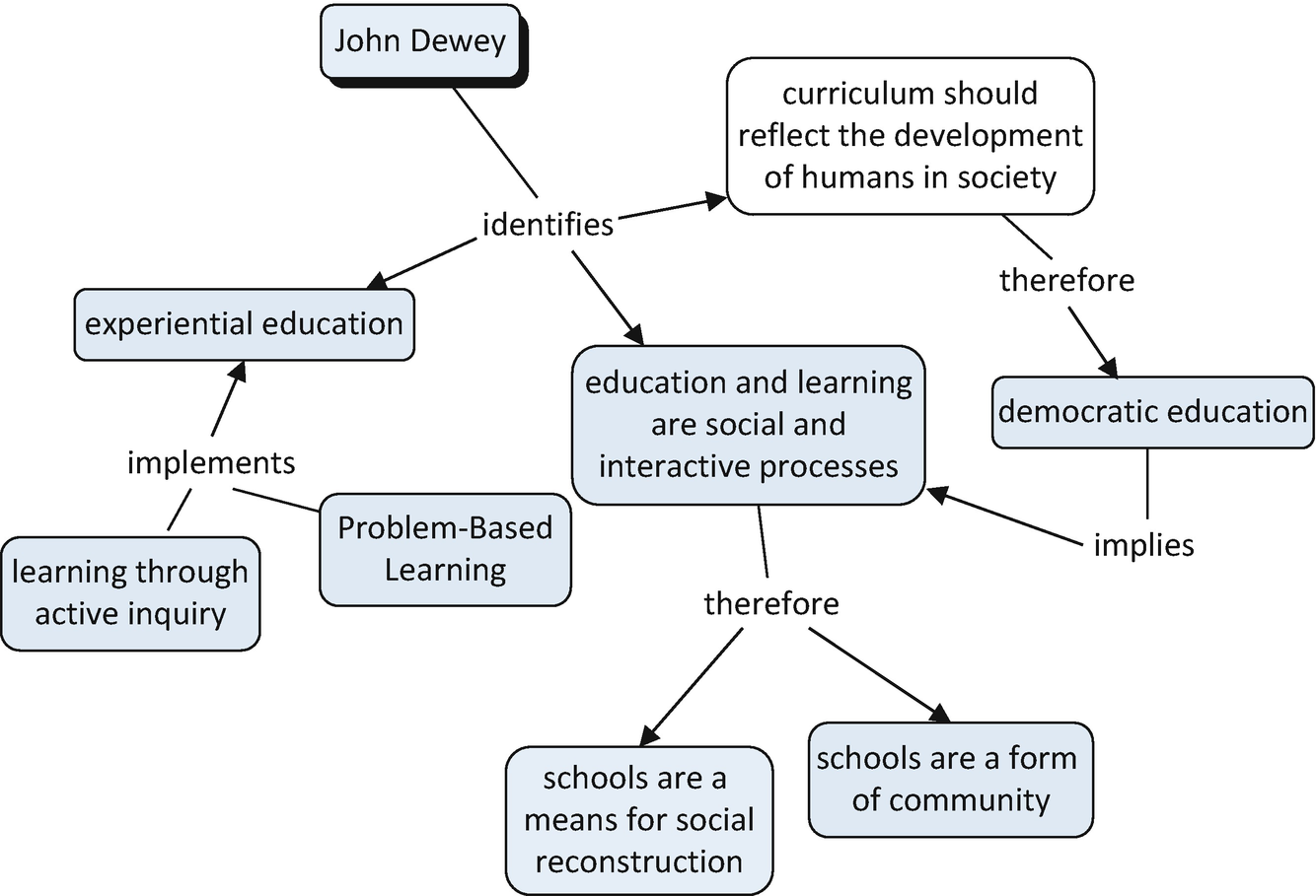 ../images/470857_1_En_8_Chapter/470857_1_En_8_Fig19_HTML.png