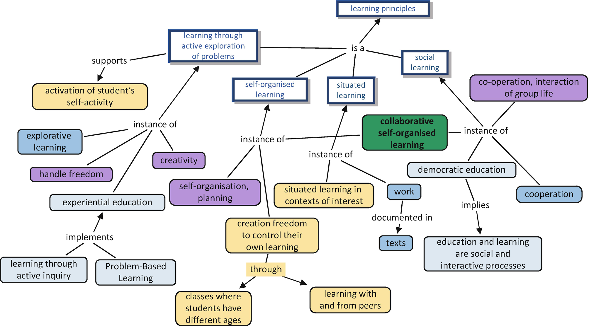 ../images/470857_1_En_8_Chapter/470857_1_En_8_Fig21_HTML.png