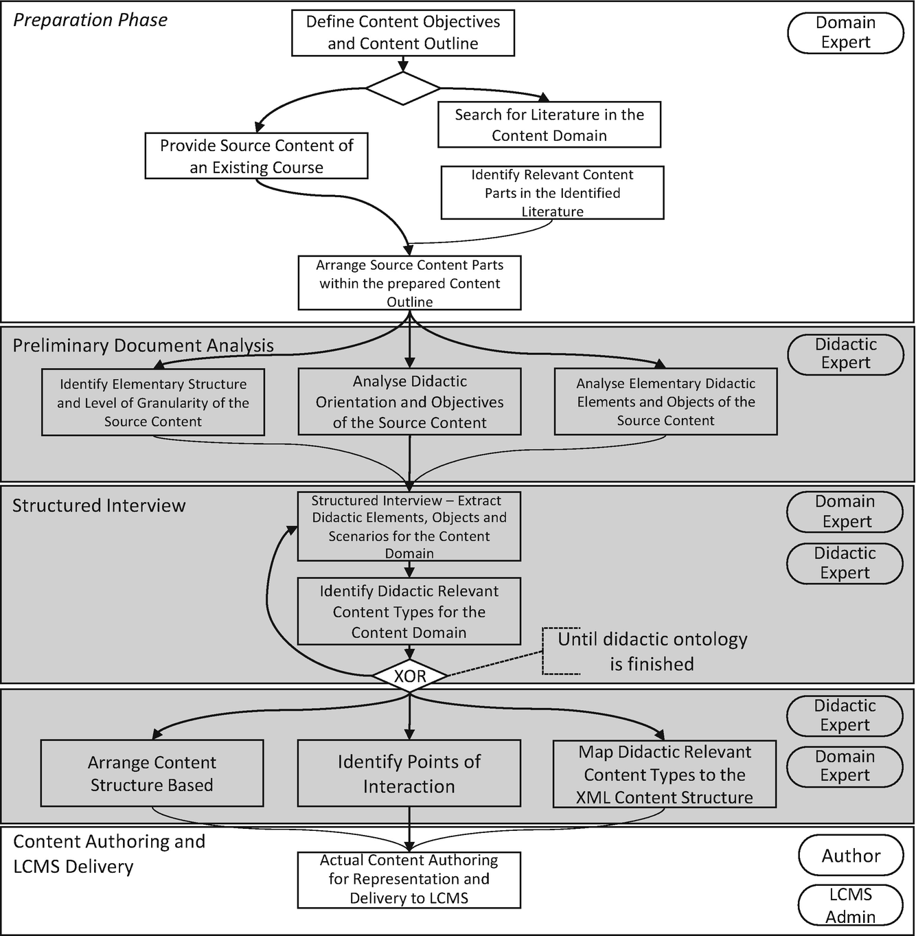 ../images/470857_1_En_8_Chapter/470857_1_En_8_Fig23_HTML.png