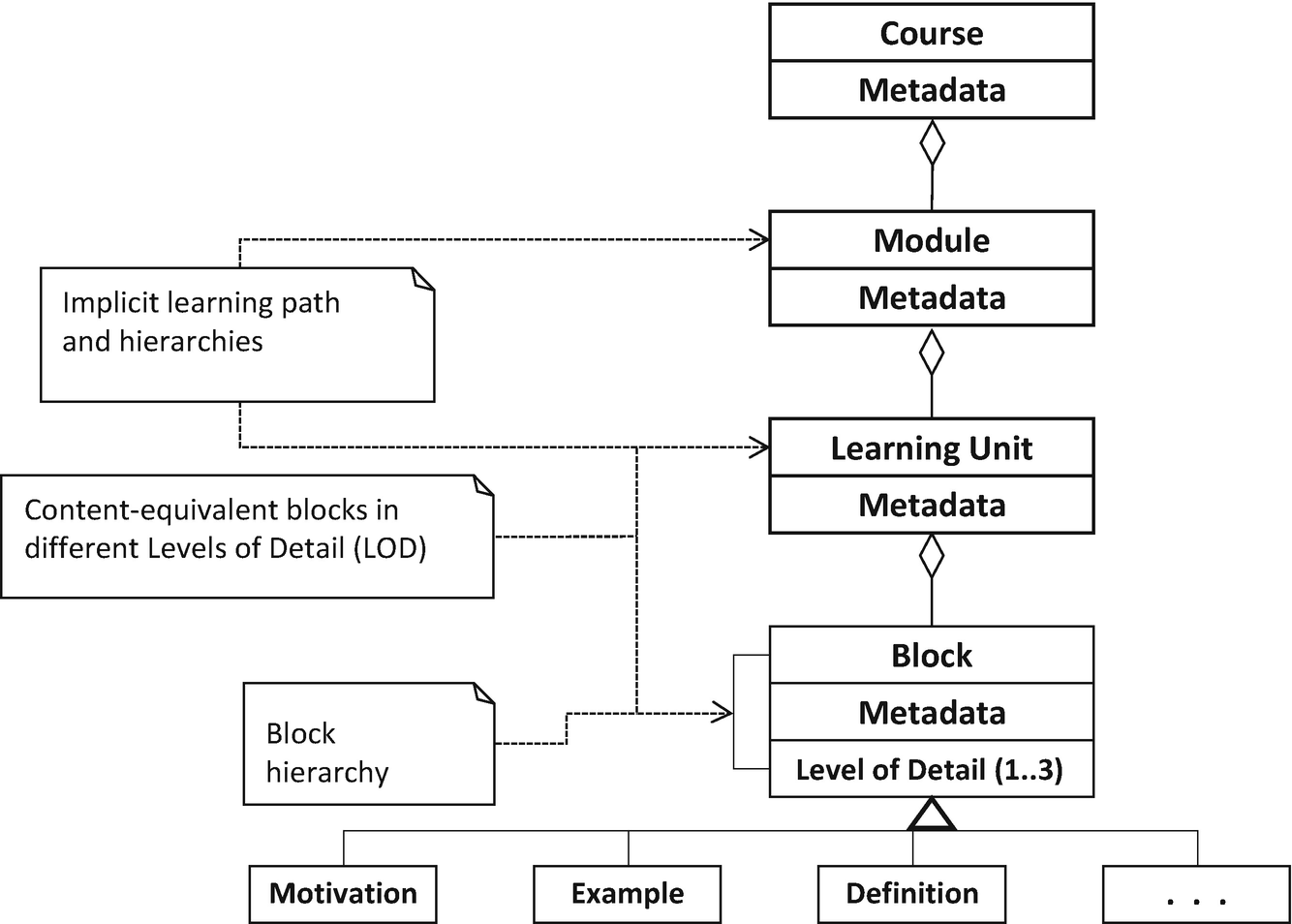 ../images/470857_1_En_8_Chapter/470857_1_En_8_Fig27_HTML.png