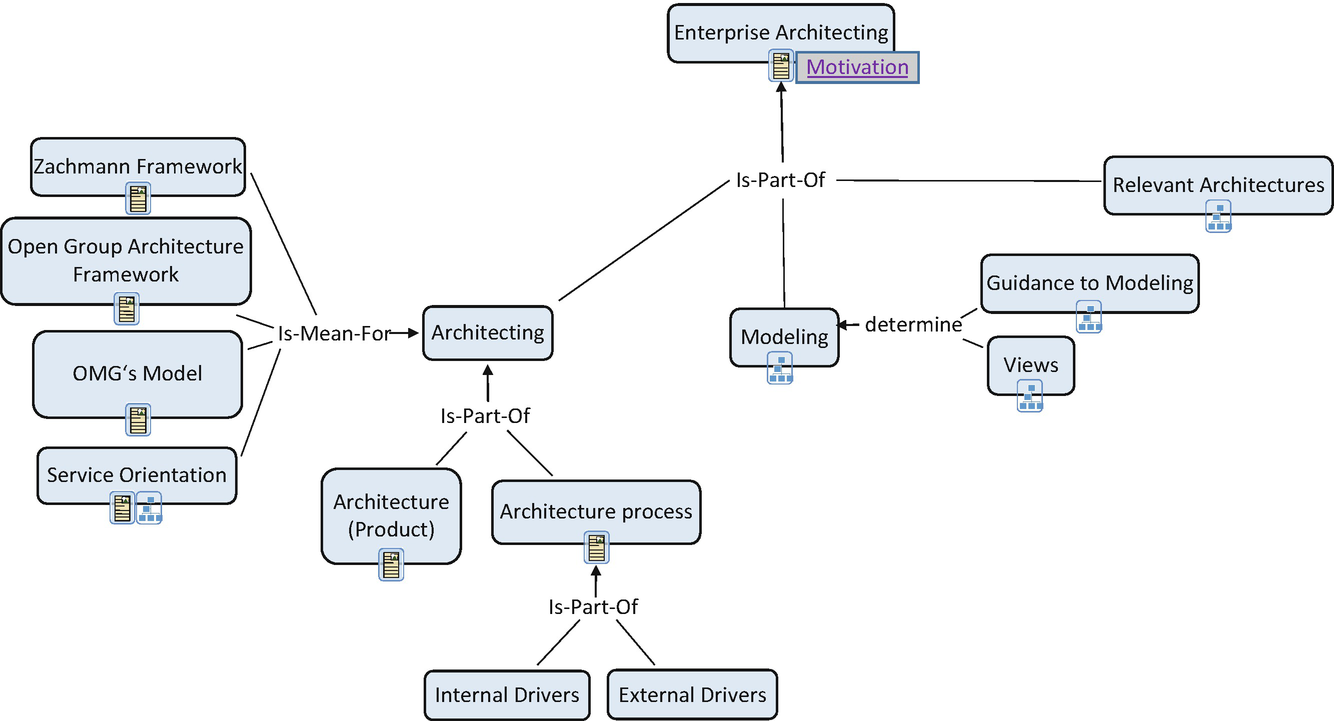 ../images/470857_1_En_8_Chapter/470857_1_En_8_Fig29_HTML.png