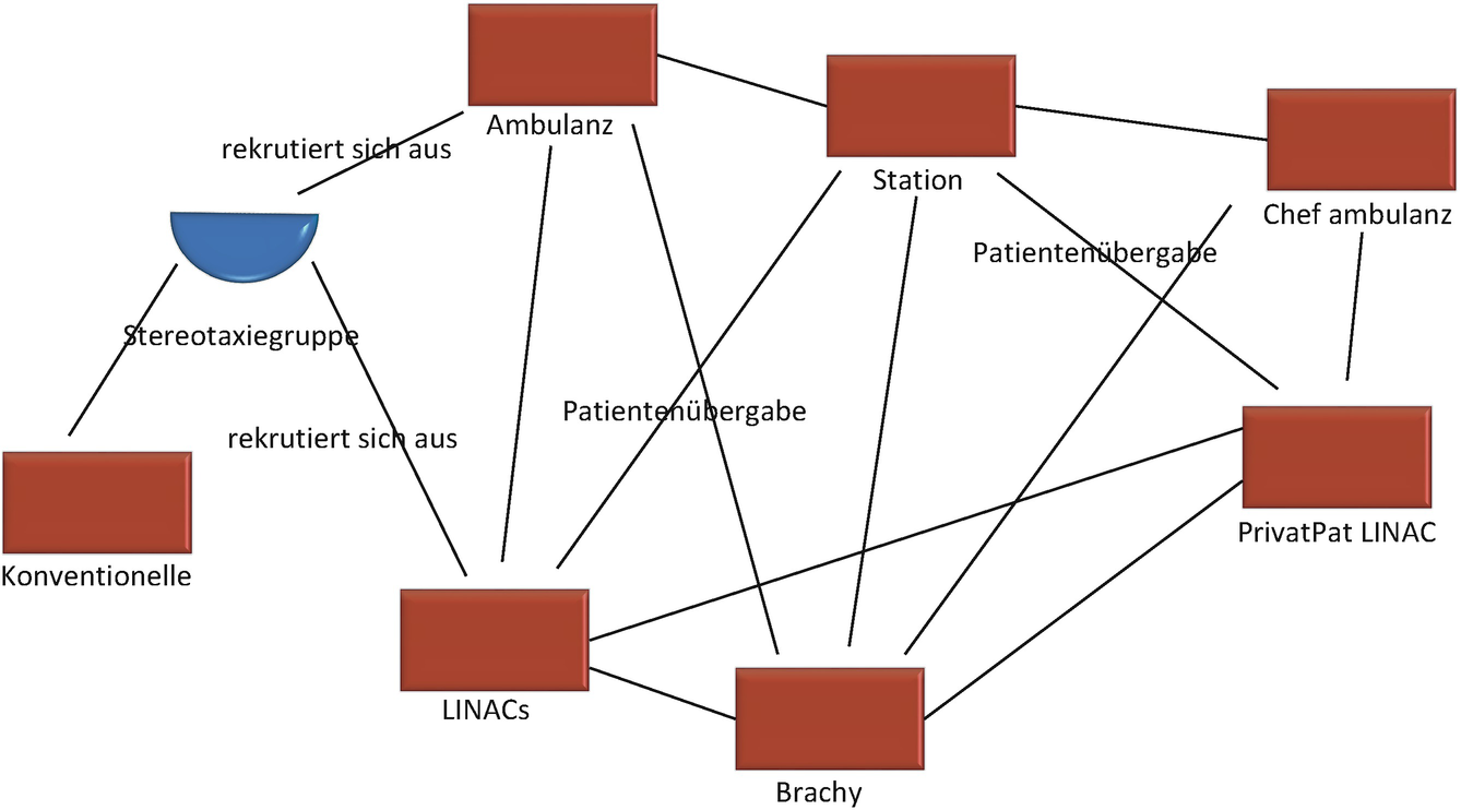 ../images/470857_1_En_8_Chapter/470857_1_En_8_Fig4_HTML.png