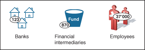 Illustration of Geneva Financial Center.