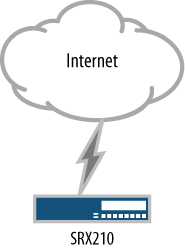 South Branch reference network