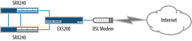 West Branch reference network