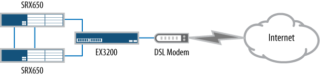 East Branch reference network