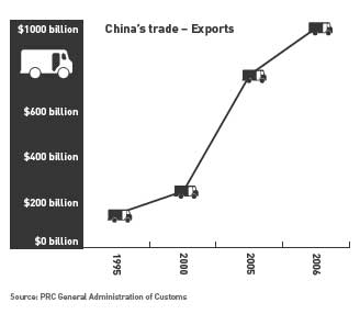 China_Rises_11.jpg