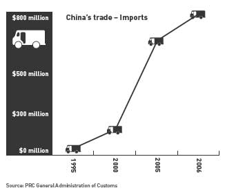 China_Rises_12.jpg