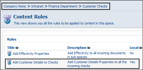 Using a custom aspect as a business rule