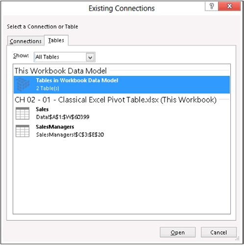 The list of external tables contains the Workbook data model, which is also the PowerPivot data model.