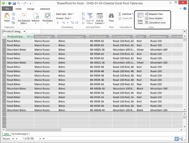 The PowerPivot window is the main window that lets you use PowerPivot advanced features.