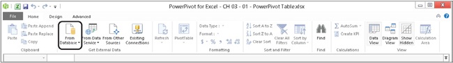 The From Database button lets you load data directly inside the PowerPivot data model.