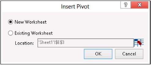 PivotTables created from inside PowerPivot work only on the PowerPivot data model.