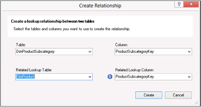 When you create a relationship in the wrong direction, PowerPivot automatically reverses it.