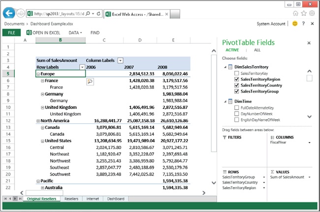 The Excel workbook is shown from inside Microsoft Internet Explorer, thanks to SharePoint and Excel Services.