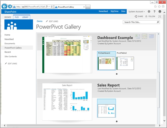 Power View reports created inside SharePoint are separate documents.