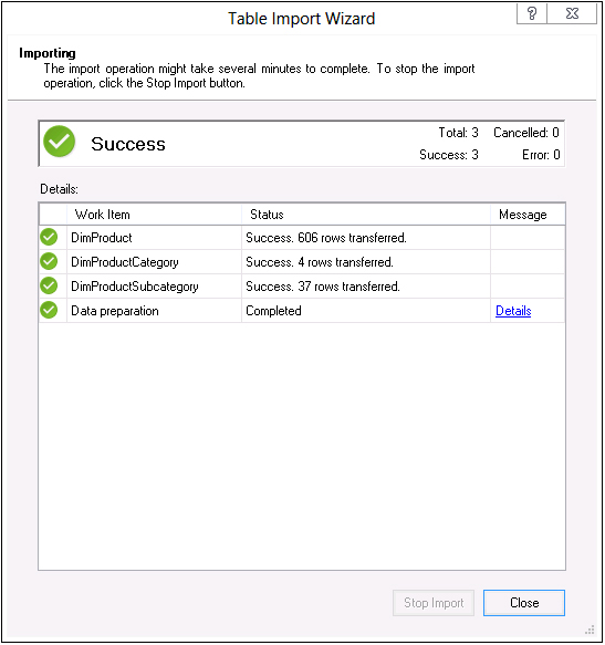 The final step in the loading process is data preparation, when relationships are detected.