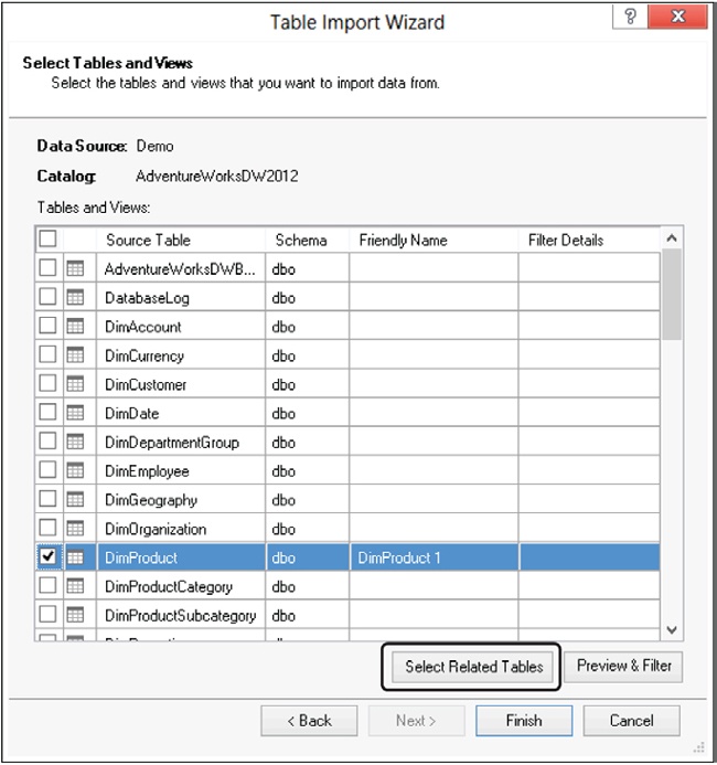 PowerPivot let us quickly select all tables related to the selected ones.