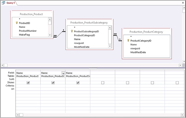 The Access query designer can be used to design Access queries.