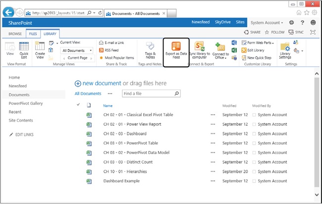 You can export any SharePoint library as a data feed and then import it into PowerPivot.