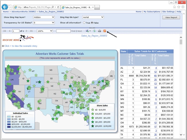 Here, you can see the Sales by Region report in Reporting Services 2012.