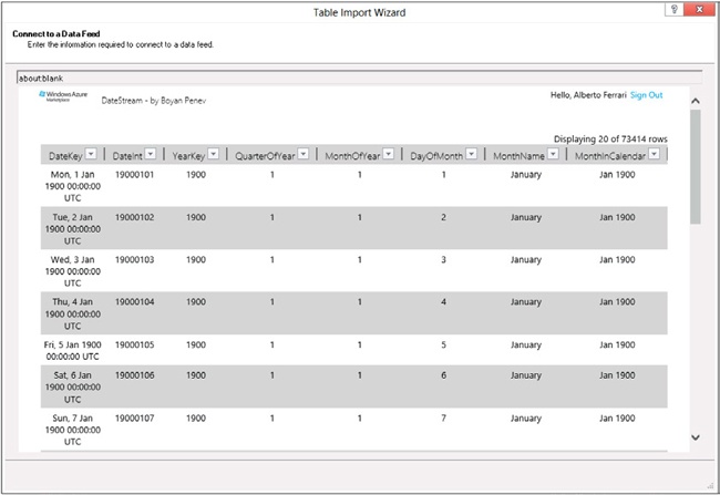 The sample of DateStream contains dates starting from January 1900.