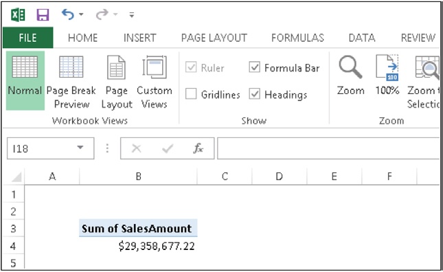 Sum of SalesAmount, without a context, shows the grand total of sales.