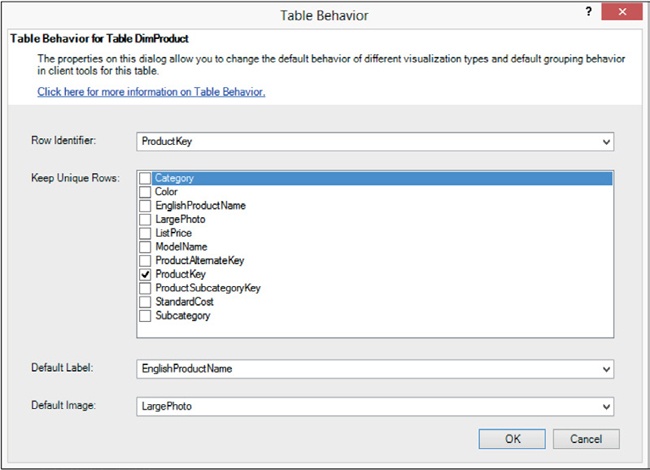 The Table Behavior window contains, among other properties, the default label of the table.