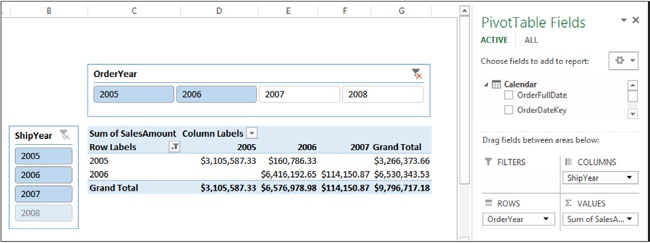 Using Ship as a prefix, column names and slicers are much easier to understand.