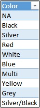 A simple SUMMARIZE function on a column returns the distinct values of the column.