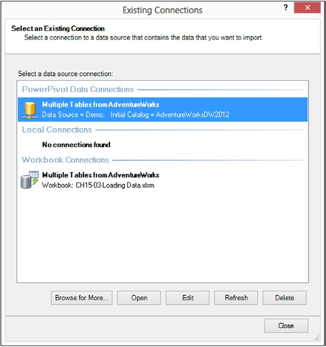 The PowerPivot Existing Connections dialog box shows the PowerPivot connections.