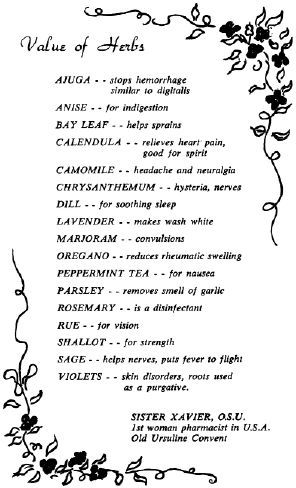 Figure 18 List of Herbs.jpg