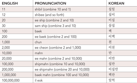 tb1304 part 2