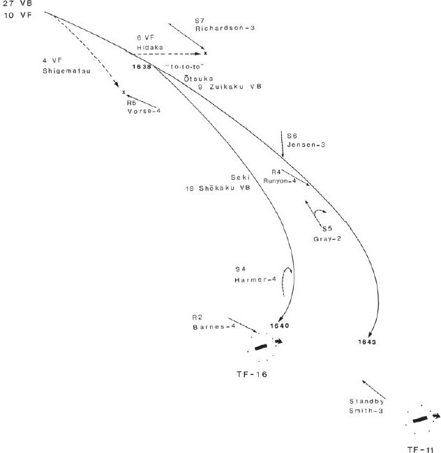 Japanese first-strike deployment and CAP interceptions.