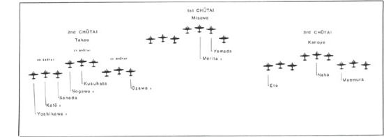 Japanese land attack plane formation, 28 September 1942.