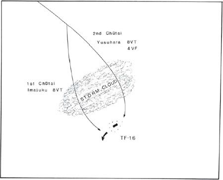 The Zuikaku torpedo attack on TF-16, 1045–1050.