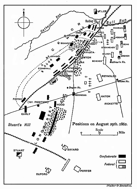 Poisitions on August 29th, 1862.