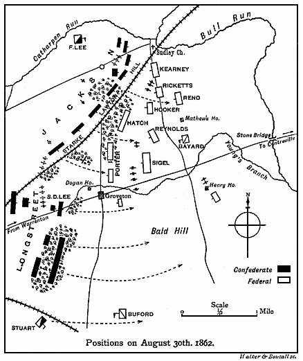 Map of positions on August 30th, 1862.