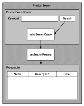 images/react/react_flow.png