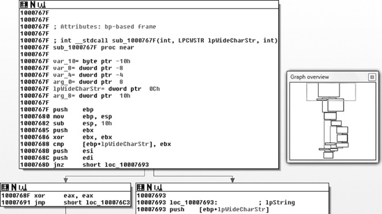 Disassembly of the NewObject() method in IDA Pro