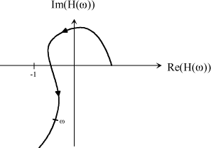 ch1-fig1.38.gif