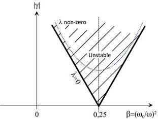 ch1-fig1.51.jpg