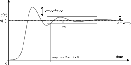 ch1-fig1.81.gif