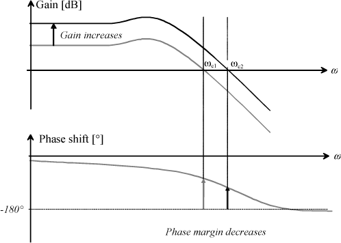 ch1-fig1.84.gif