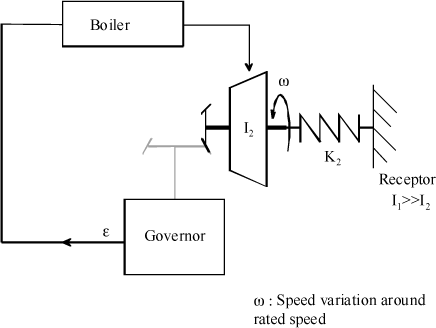 ch3-fig3.4.gif