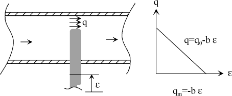 ch3-fig3.7.gif