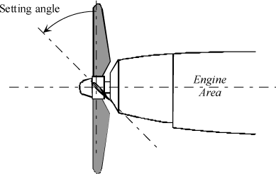 ch3-fig3.14.gif