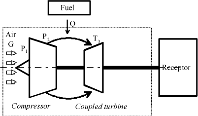 ch3-fig3.27.gif