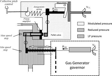 ch3-fig3.34.gif