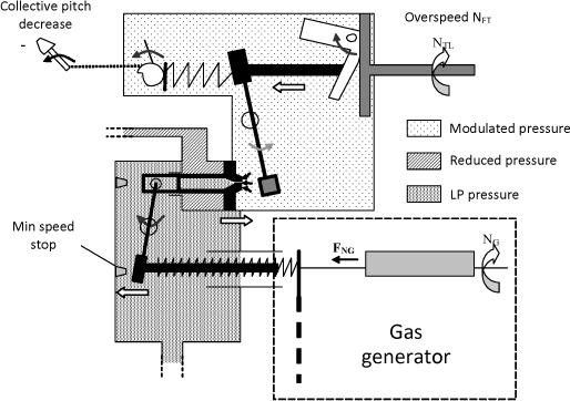 ch3-fig3.36.gif